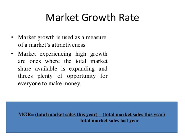 Business And market growth rate